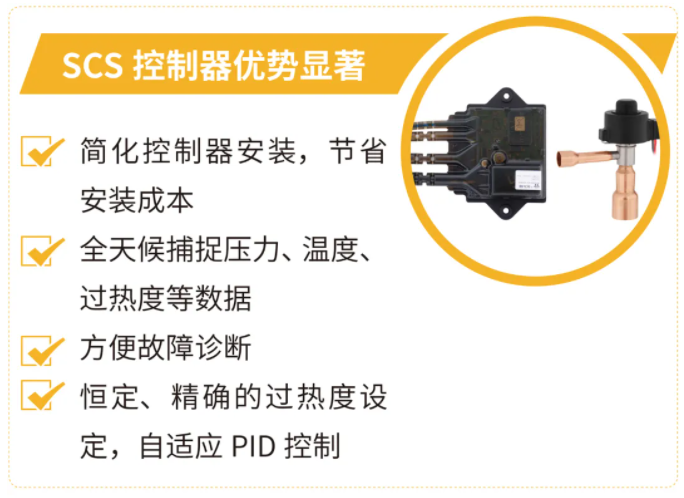 派克漢尼汾 | 送您一條錦囊妙計，輕松掌控過熱度！