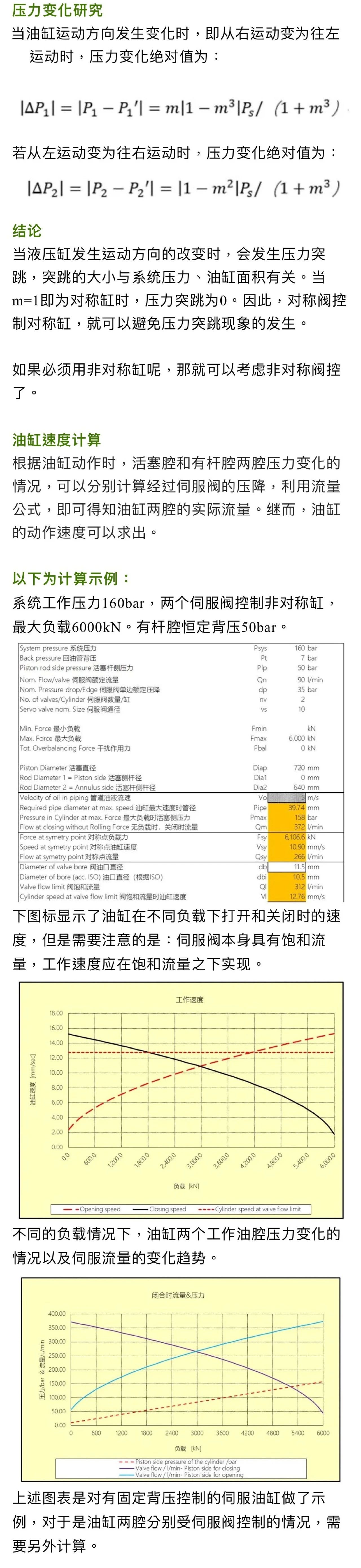 閥控缸系統(tǒng)，油缸兩腔壓力和速度如何隨著負(fù)載變化的