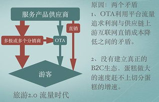 全域旅游新生態(tài)下旅行社服務的產(chǎn)業(yè)鏈重構(gòu)路徑